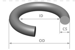 Rubber O'Ring (I.D. 14.0mm C.S. 2.5mm)
