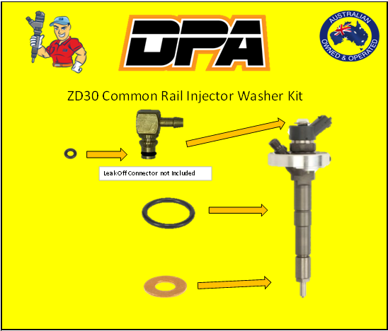 Nissan Patrol ZD30 Common Rail Injector Washer Kit