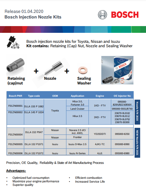 Bosch Injector Nozzle Kit To Suit Denso Injecors