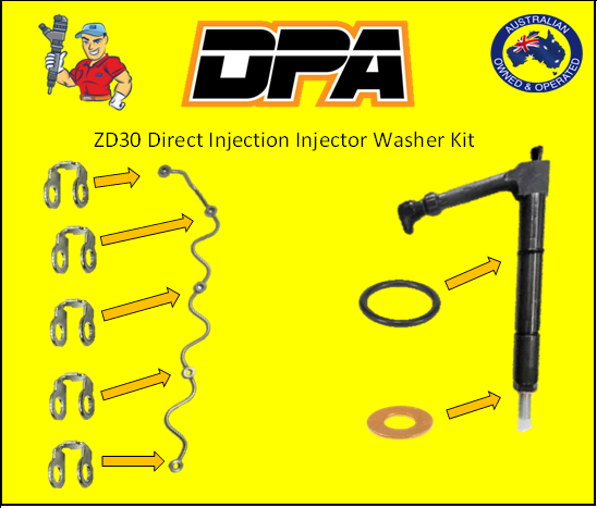 ZD30 Di Injector Washer Kit