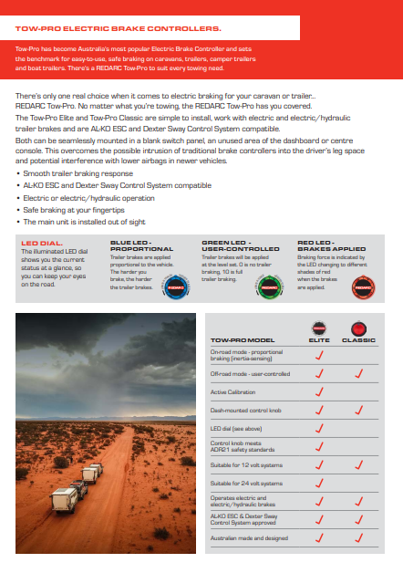 TowPro Elite Brake Controller 12/24V 1, 2 or 3 Axle Internal